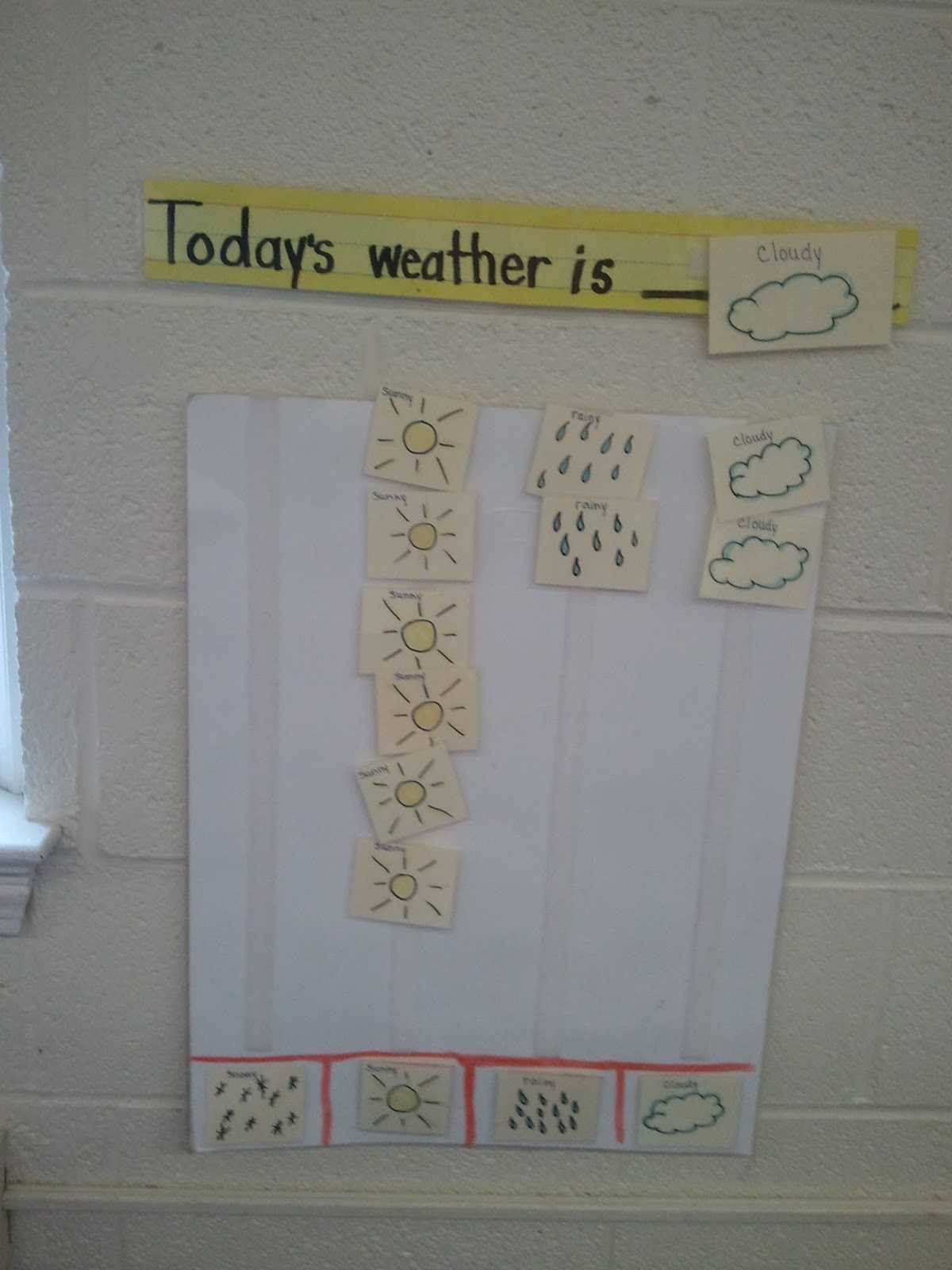 PreK, My Style: Weather Charts, PreK Style
