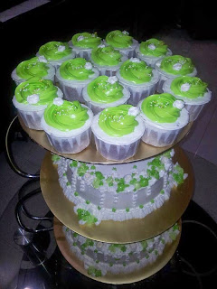 Kongsi bahru melkan Cakes In Johor Bahru