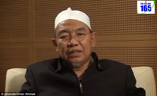 Fatwa forex mufti perak