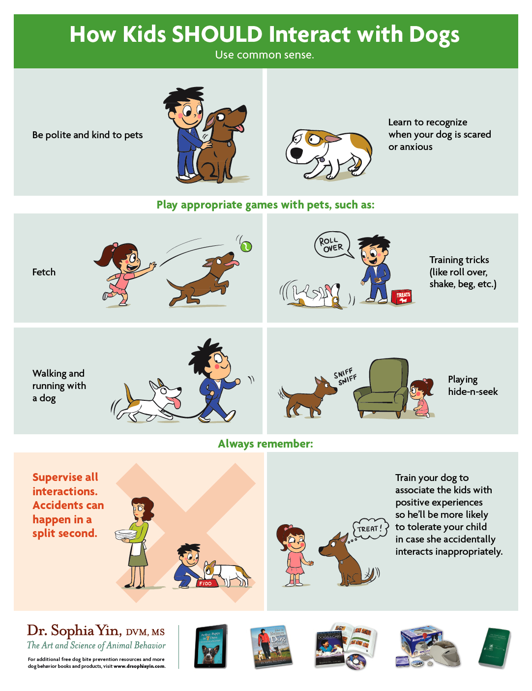 The Life of Royal and Baby Blog How Kids Should Act Around Dogs