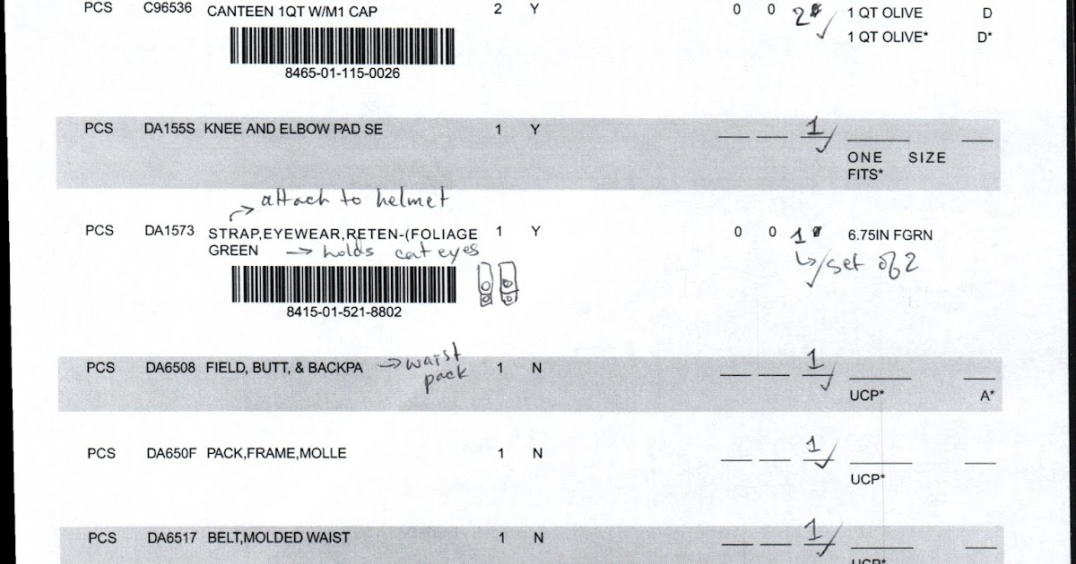 SBOLC 00112 CIF Equipment List