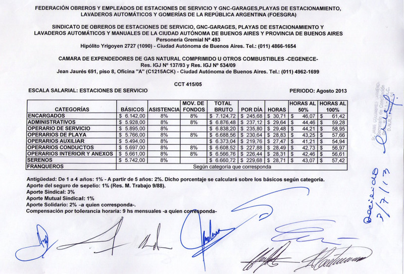 Estaciones De Servicio Nuevas Escalas Salariales Retroactivas A Abril | tabla salarial uom newhairstylesformen2014 com Estaciones De Servicio Nuevas Escalas Salariales Retroactivas A Abril | tabla salarial uom newhairstylesformen2014 com