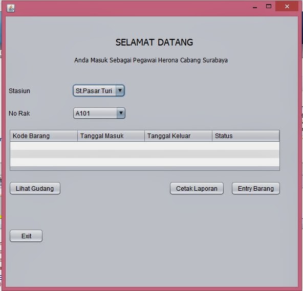 Ketika Rantai Pasok Menjadi Ufuk Dari Kesuksesan Rancang Bangun Aplikasi Sigudang Herona Express