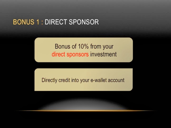 Dato zaimi forex