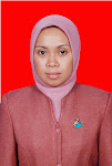 GURU  MII MUHAMMADIYAH 2012