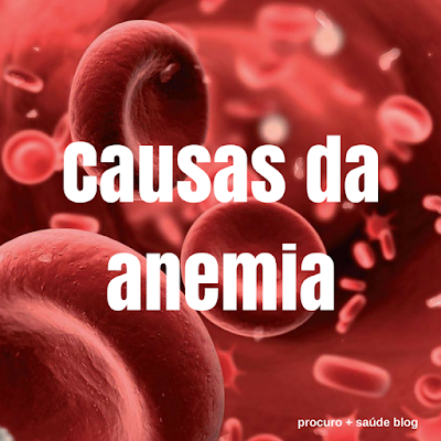 Causas da anemia