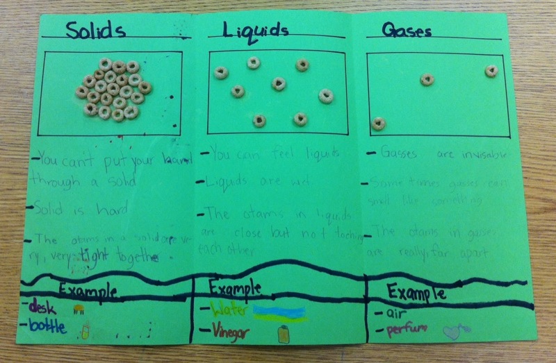E is for Explore!: States of Matter: Atoms / Molecules