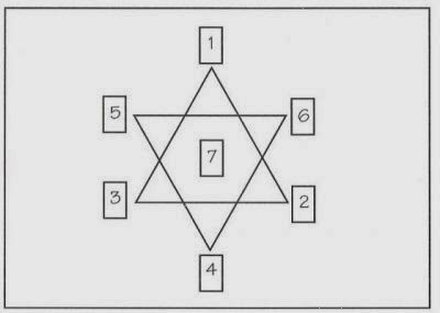 [Imagen: estrella.jpg]