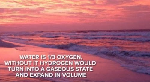  If The Earth Lost Oxygen For 5 Seconds