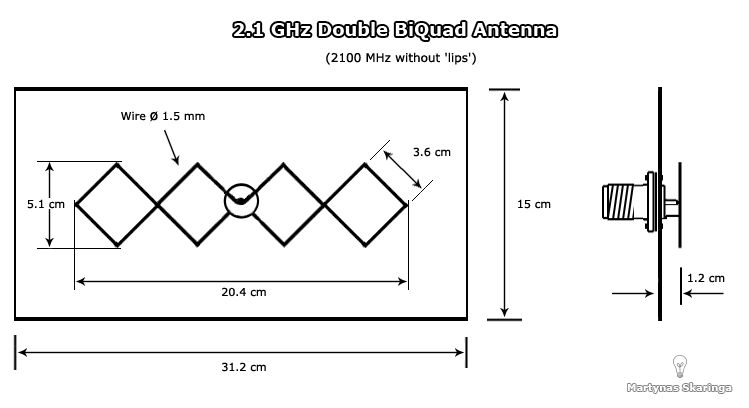 433mhz signal - wimax signal booster