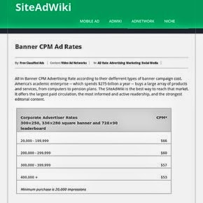 banner ad cpm rate