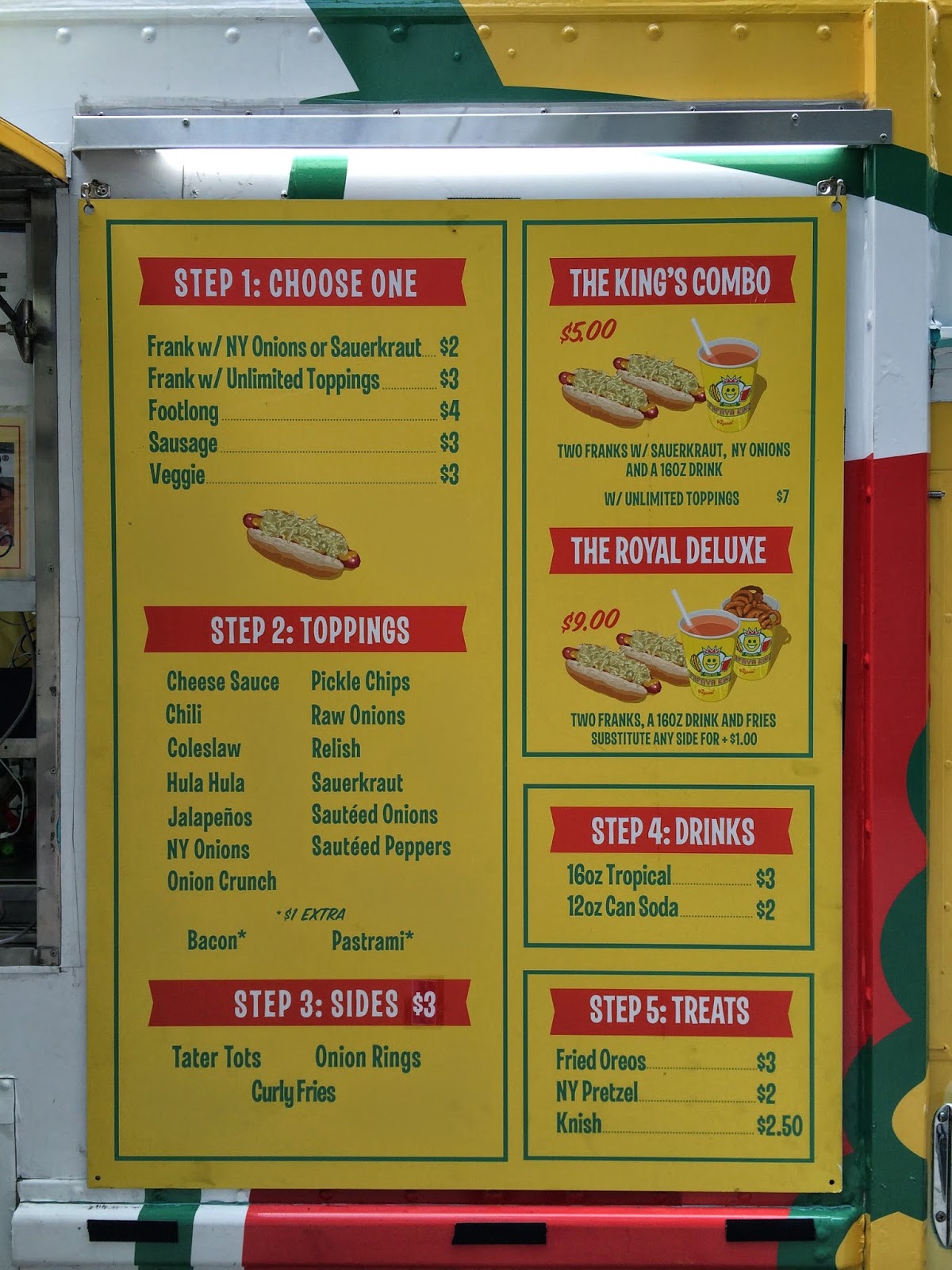 Hot Dog From Papaya King (Truck) / パパイヤキング（トラック）のホットドッグ I'm Made of