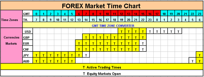 Ea superwin forex thai