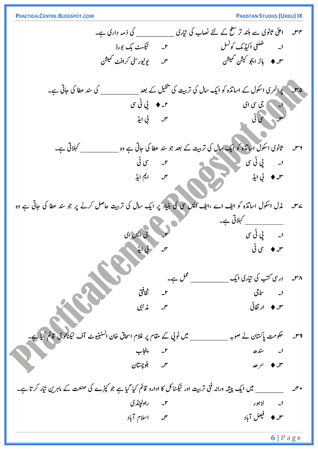 education-in-pakistan-mcqs-pakistan-studies-urdu-9th