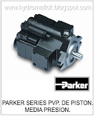 PARKER Series PVP. Hydromatick.