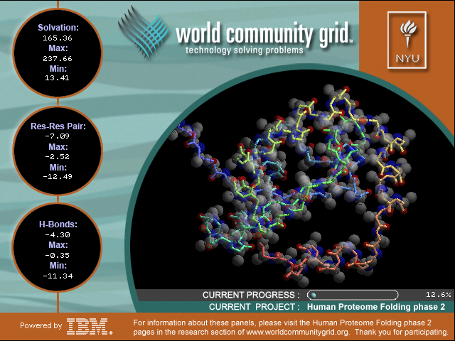 Screensaver_HPF_Phase2_BOINC.png