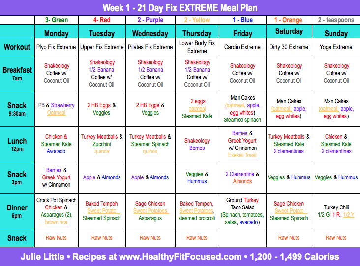 Healthy Fit And Focused Prep And Plan 21 Day Fix Extreme Meal Plan