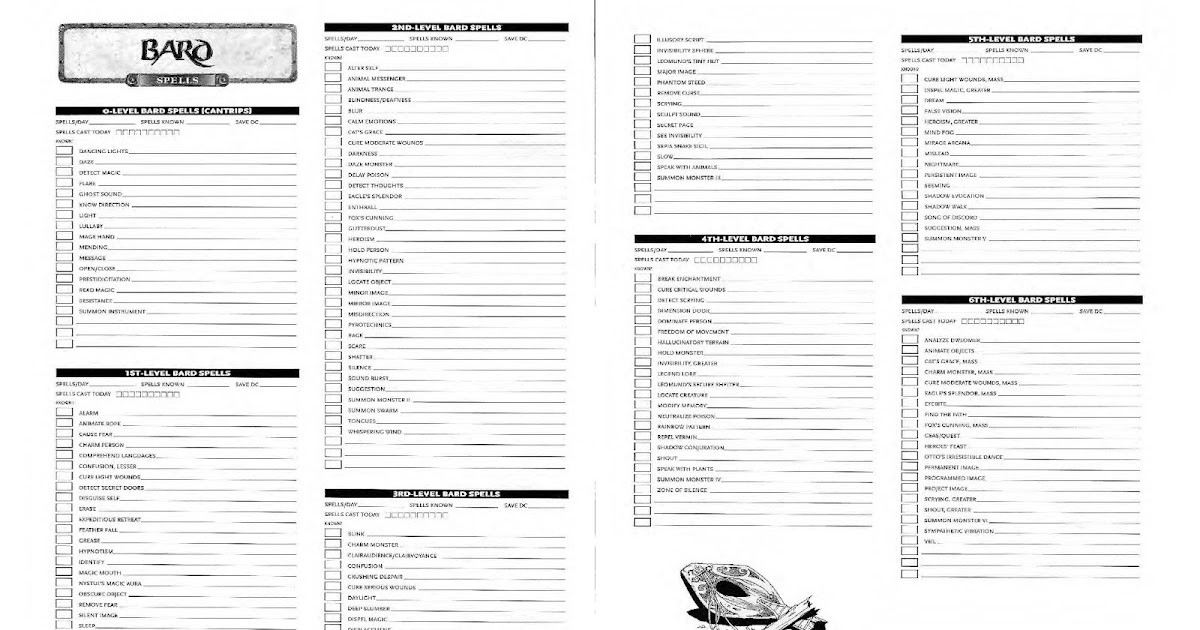 RollInitiative Bard Spells