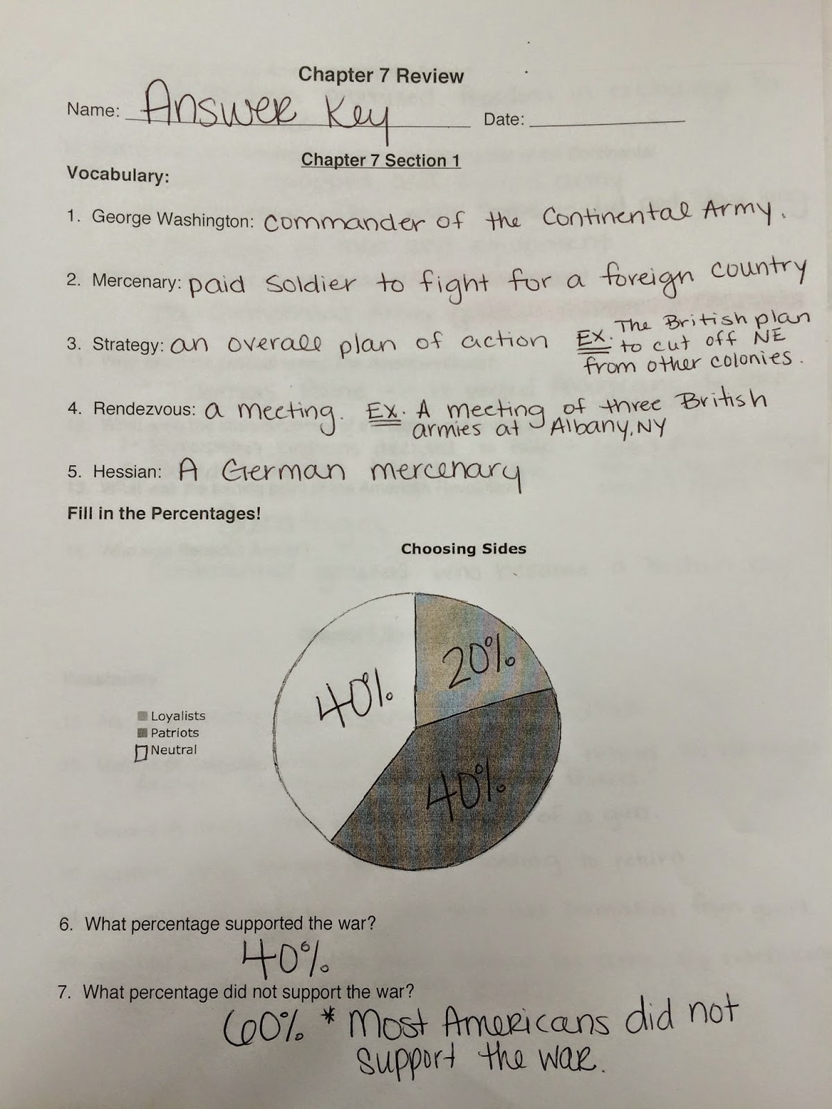 Dissertation social science question