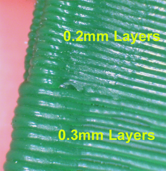 3d Printing And The Accuracy Problem