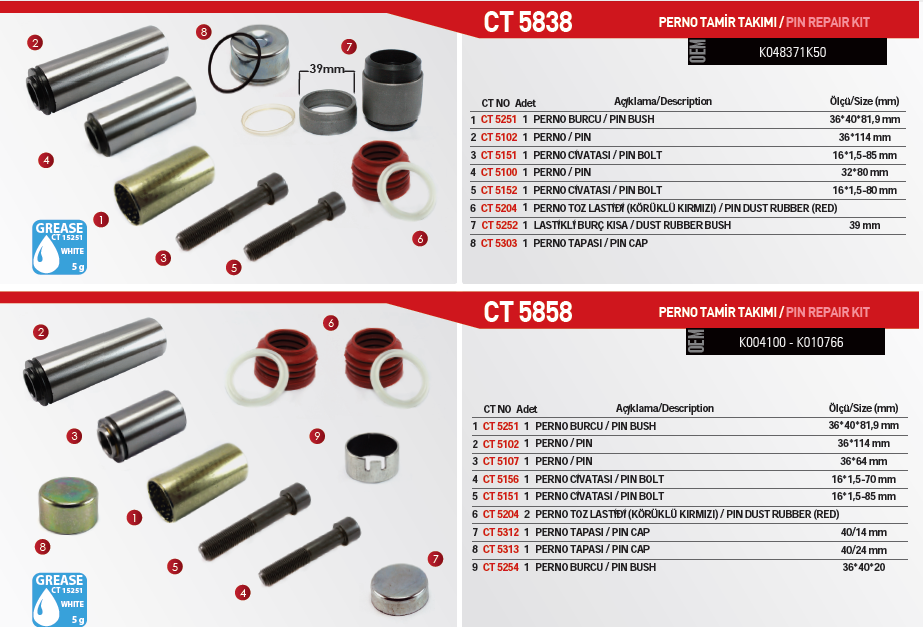 Caliper Repair Kits Knorr Type Truck Bus Van Caliper Repair Kits Pin