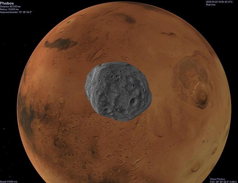Studying The Gravitational Field of Mars Moon Phobos