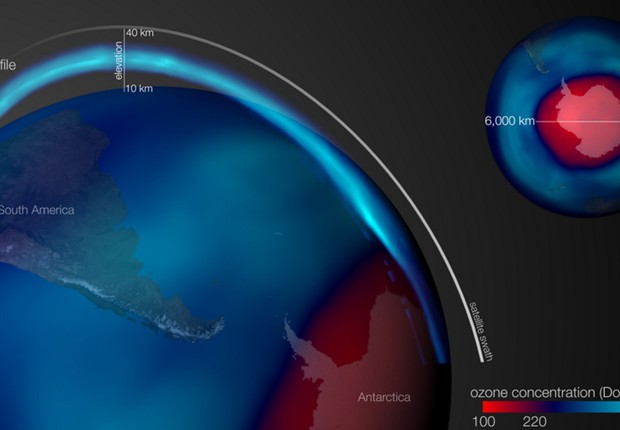 Terceiro maior buraco na camada de ozônio é detectado na Antártida