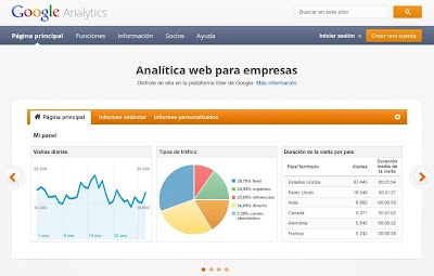 google-analytics