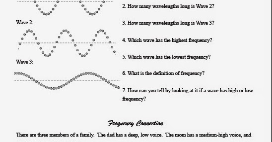 Teaching the Kid: Middle School Wave Worksheet