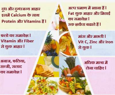 Network Marketing Tips In Hindi Pdf Network Marketing Tips In Hindi Pdf