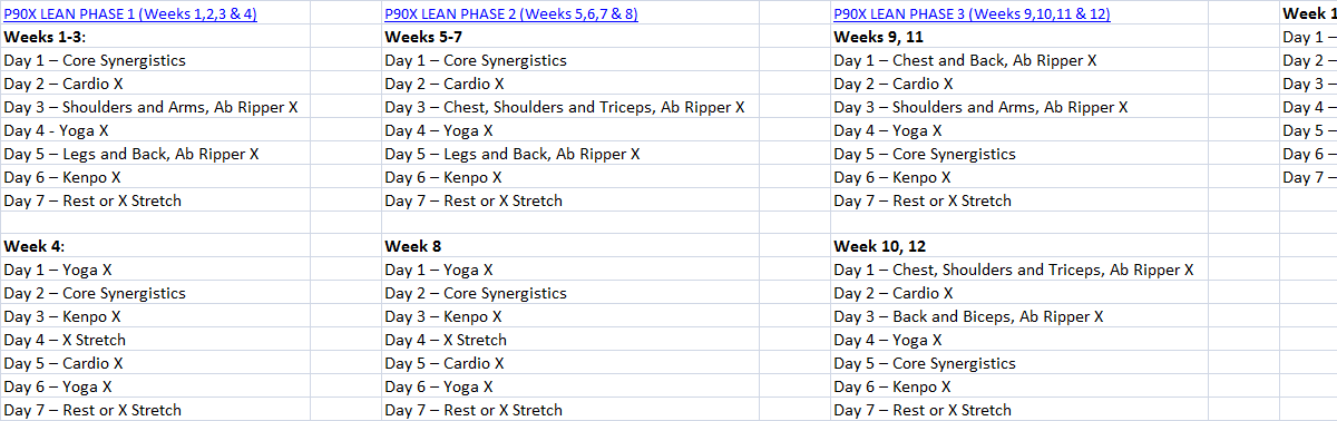 p90x chest shoulders and triceps
