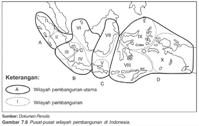 BAPPEDA - Kabupaten Bandung