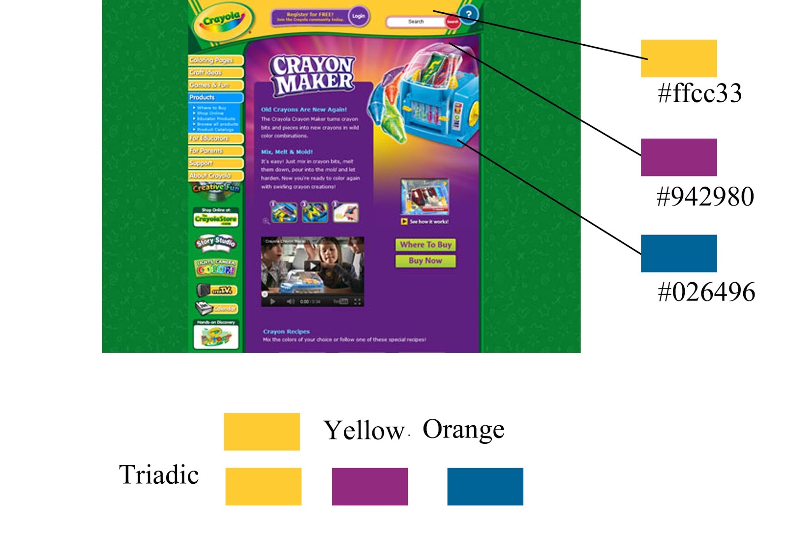 Triadic case study 04 picture