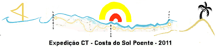 No Costa do Sol Poente - Jericoacoara / Delta Parnaiba / Lençóis Maranhenses