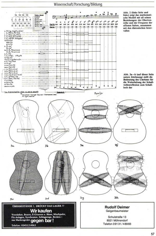 Kertsopoulos-Fourth page in German Mathematical Model of the Guitar