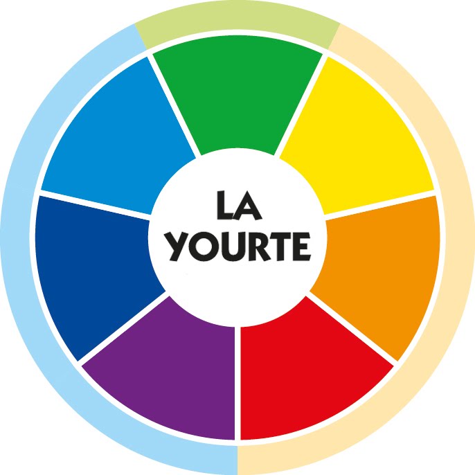 LES JARDINS DE LA YOURTE