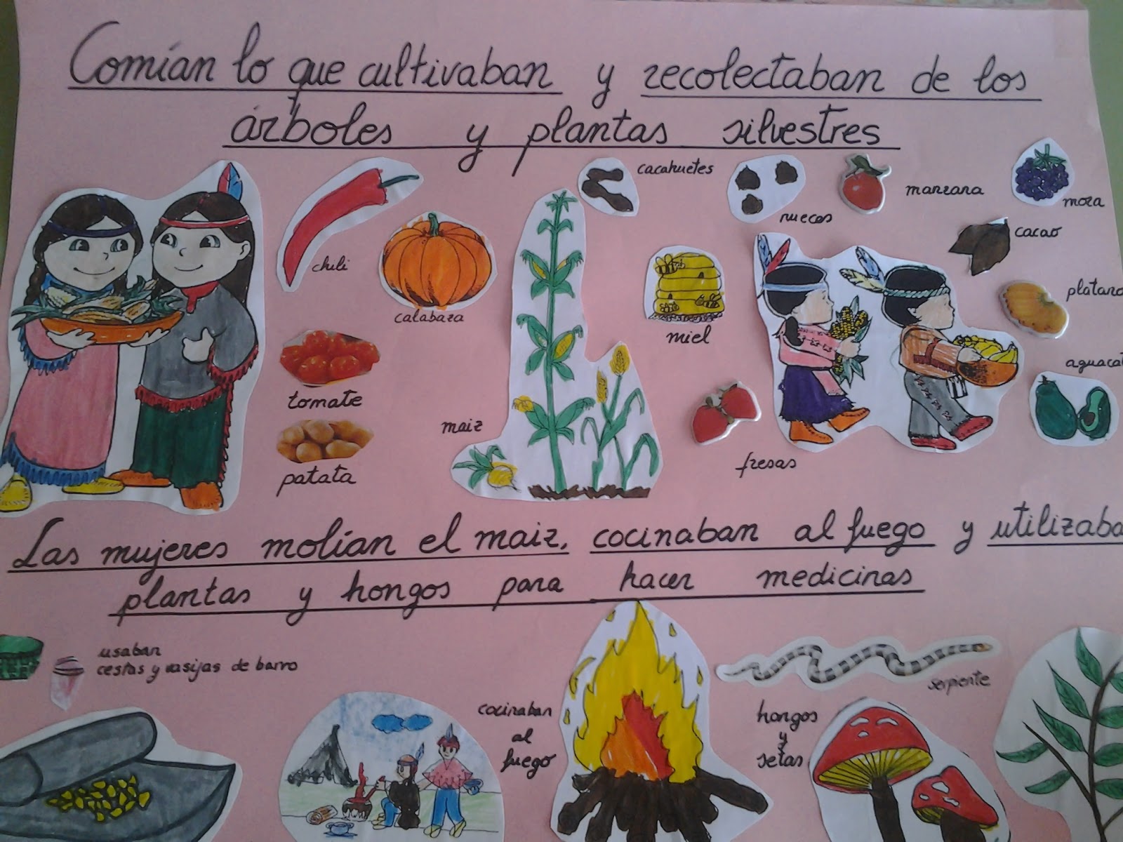 Cocina y alimentos ¿Qué comían los indios?