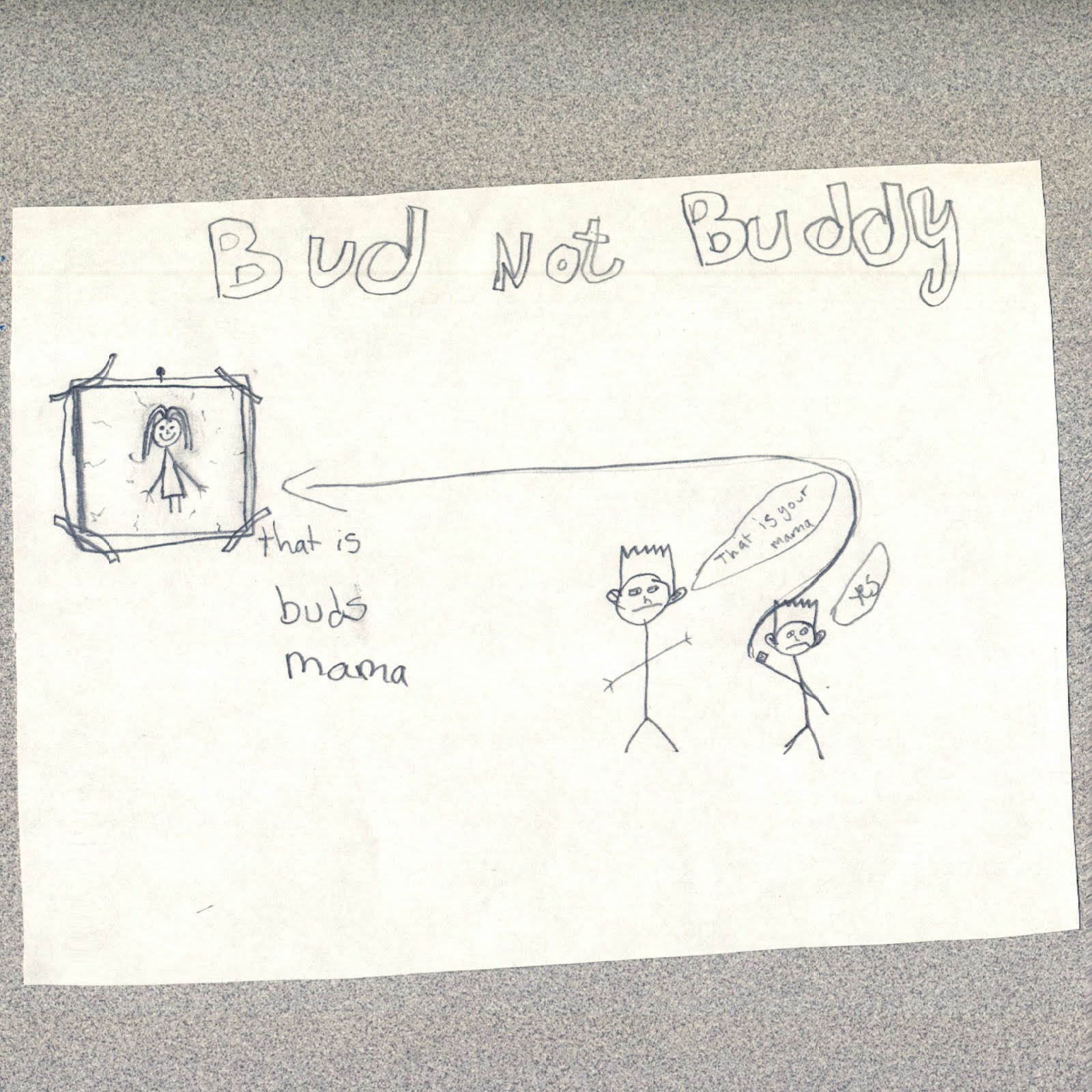 Mr. Hutchins Classroom: April 2012