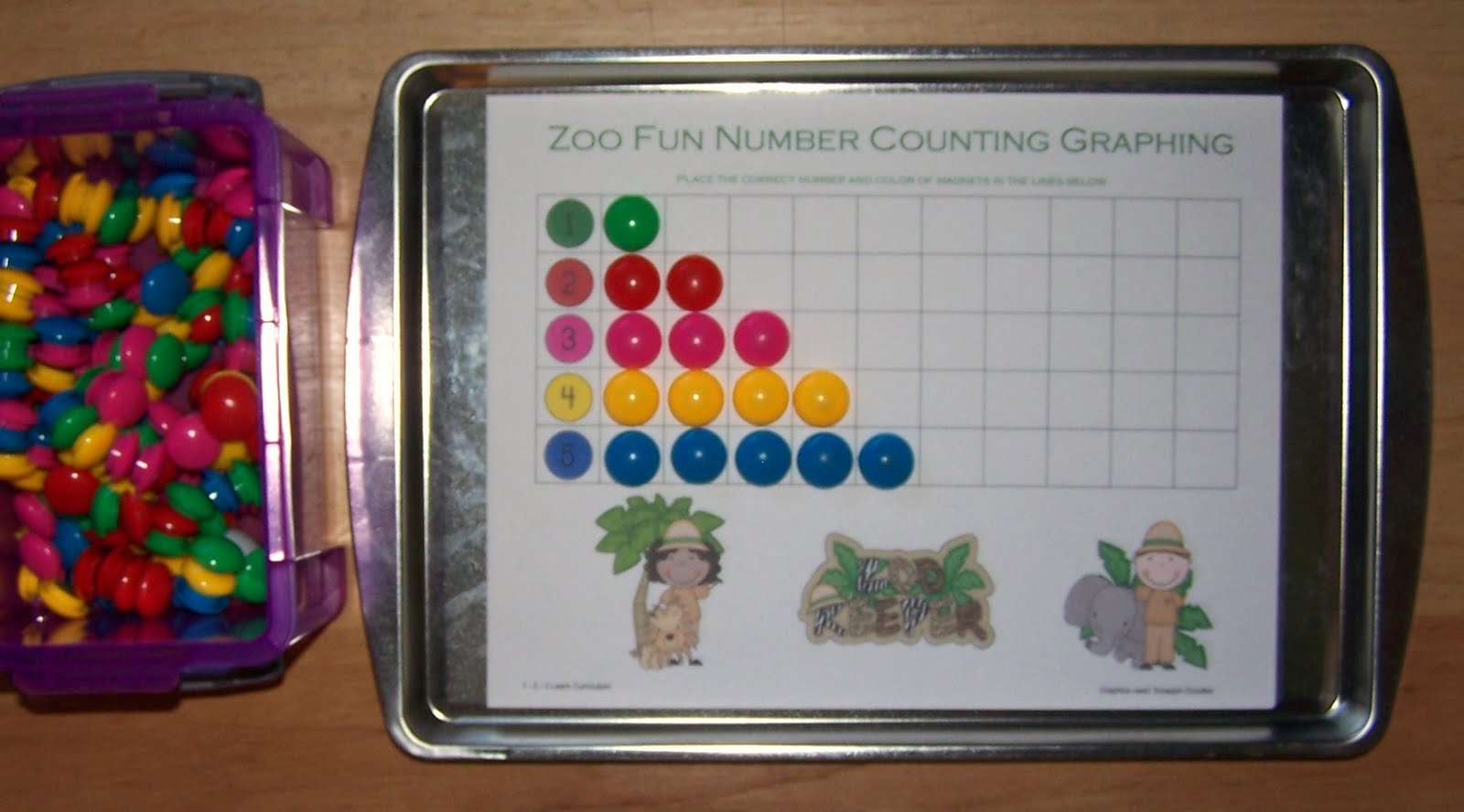 Zoo Fun Number Counting Graphing
