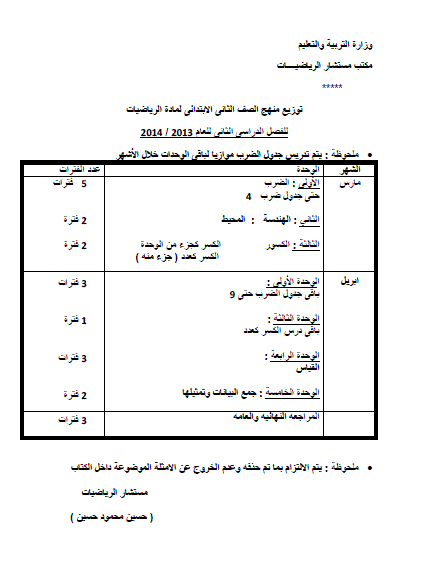 توزيع منهج الرياضيات للصف الثانى الابتدائى الترم الثانى 2014 بعد التعديل المنهاج مصري