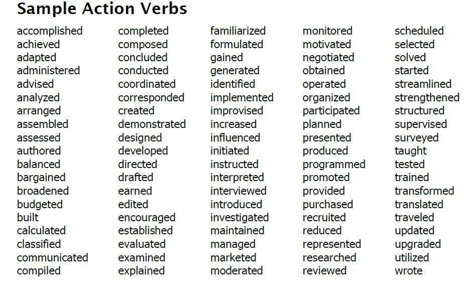 Essay verb examples image