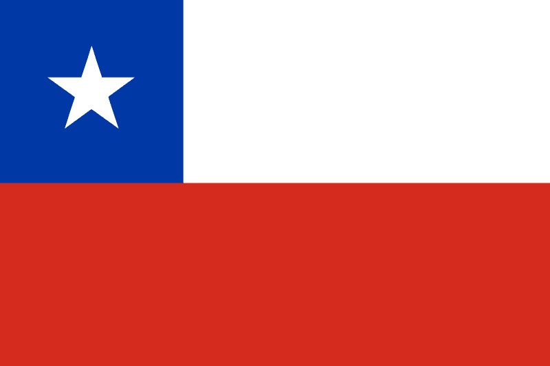 12.-Banderas Chilenas