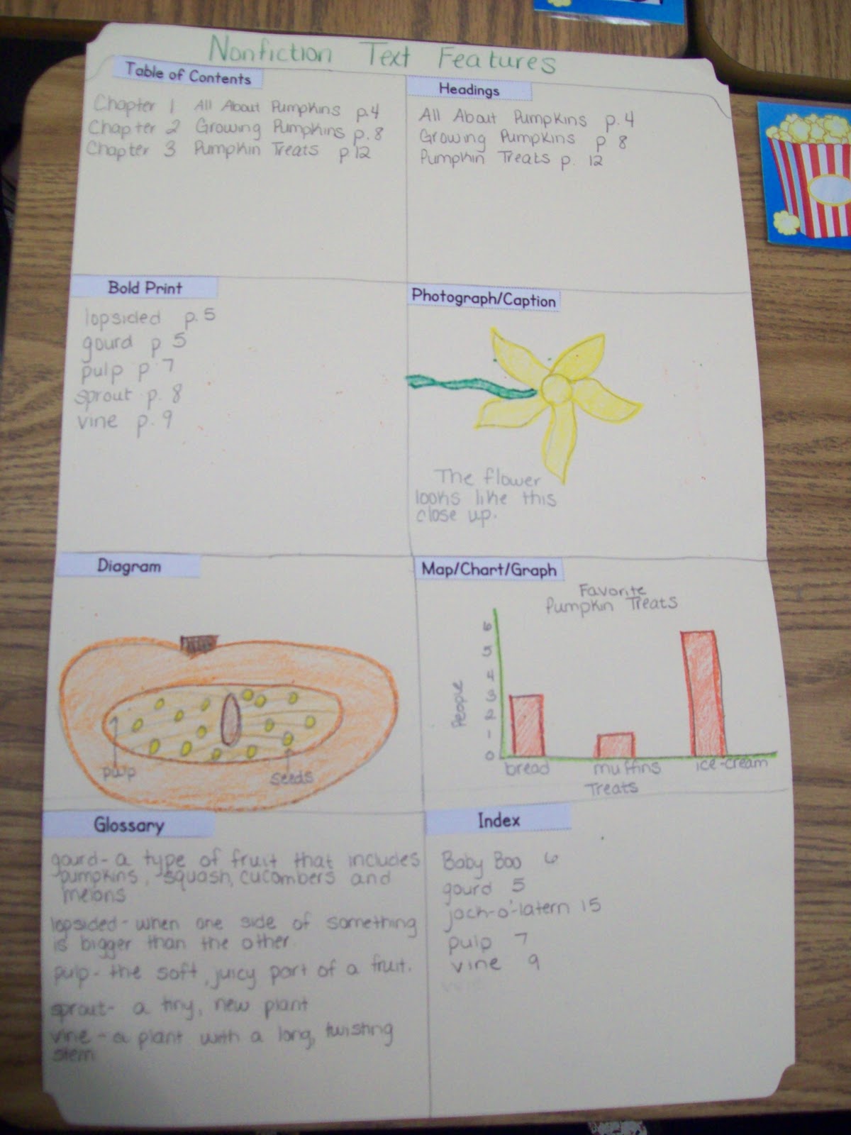 nonfiction book report ideas non fiction book report rubric 4th grade 4th grade nonfiction book report ideas non fiction book report rubric 4th grade 4th grade