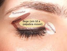 Aprenda como esfumar as SOMBRAS 13