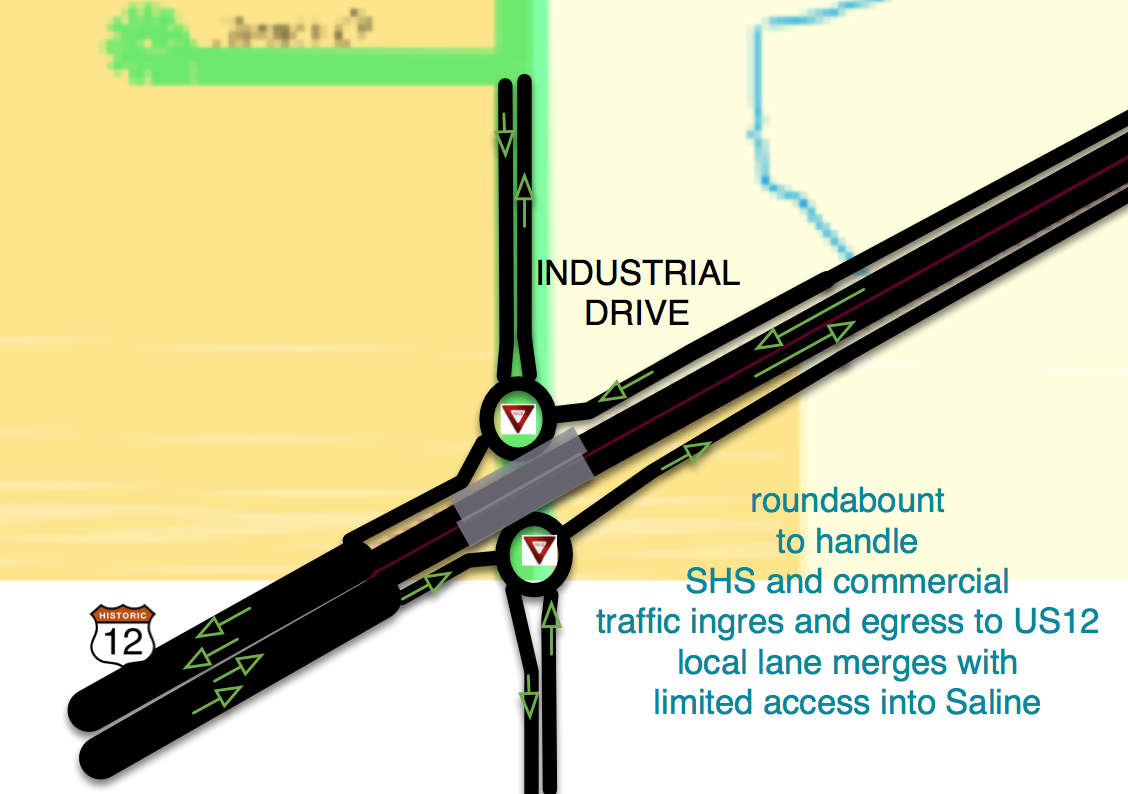 these collector lanes will meet industrial at a roundabout and then continue again and meet up with us12 again this should support traffic distribution these collector lanes will meet industrial at a roundabout and then continue again and meet up with us12 again this should support traffic distribution