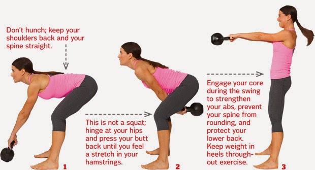 diehl with it kettlebell swings a total body exercise proper kettlebell swing form