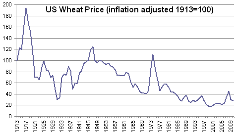 Trade off a study in global systemic collapse