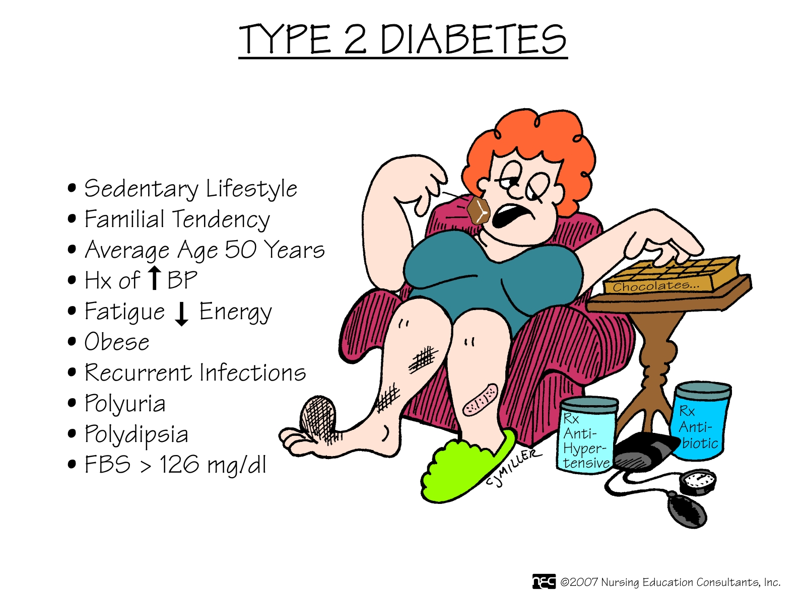 Type+2+Diabetes Type+2+Diabetes