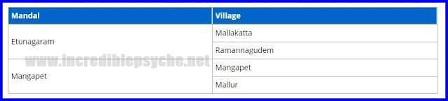 Telangana Godavari Pushkaram Maha Pushkaralu 2015 Pushkar Ghats in Warangal District Telangana Godavari Pushkaram Maha Pushkaralu 2015 Pushkar Ghats in Warangal District