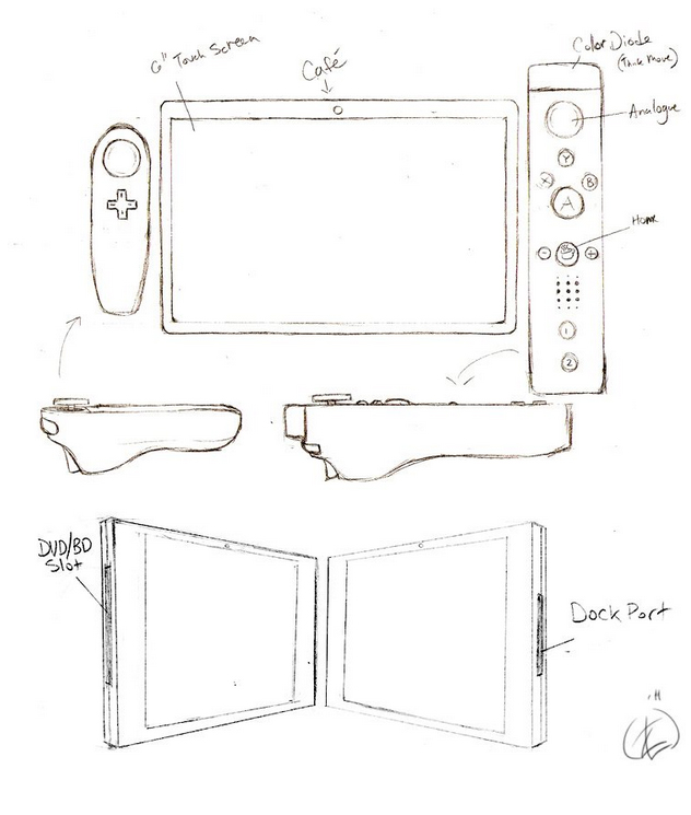 project cafe wii 2 controller. wii 2 controller mockup.